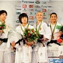 World Championship JUDO Paris 2011